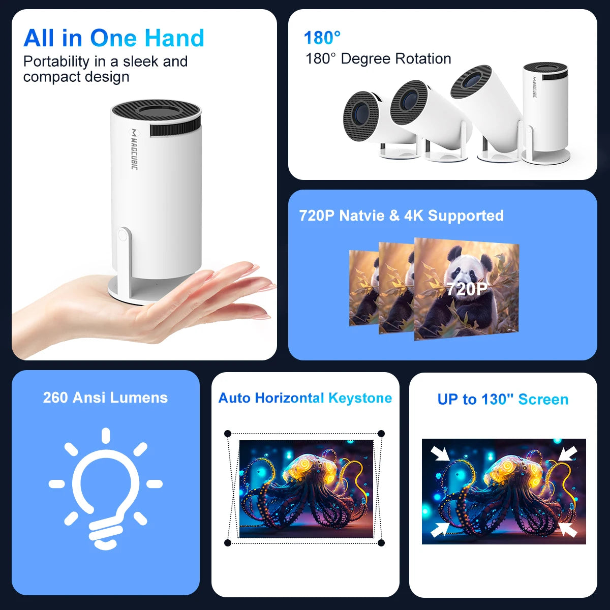 CineTech Hub™ Magcubic 4K Projector Android 11